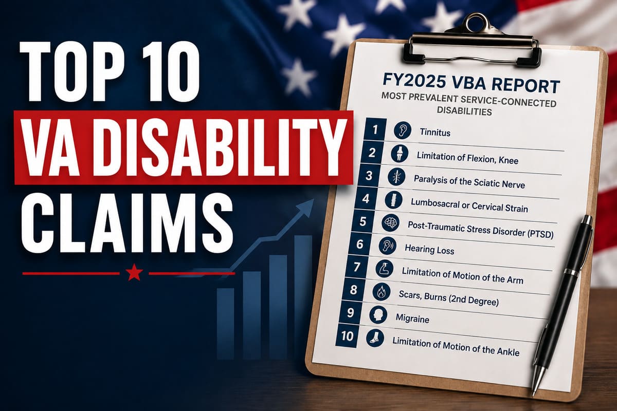 Top 10 Most Common VA Disability Claims