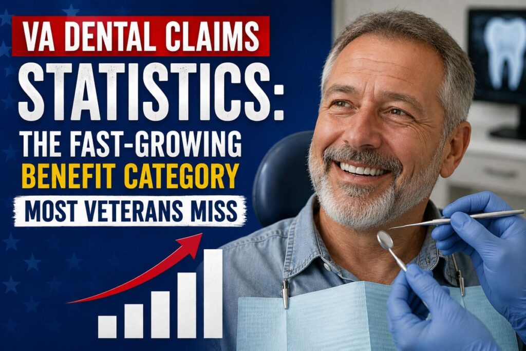 VA Dental Claims Statistics: The Fast-Growing Benefit Category Most Veterans Miss