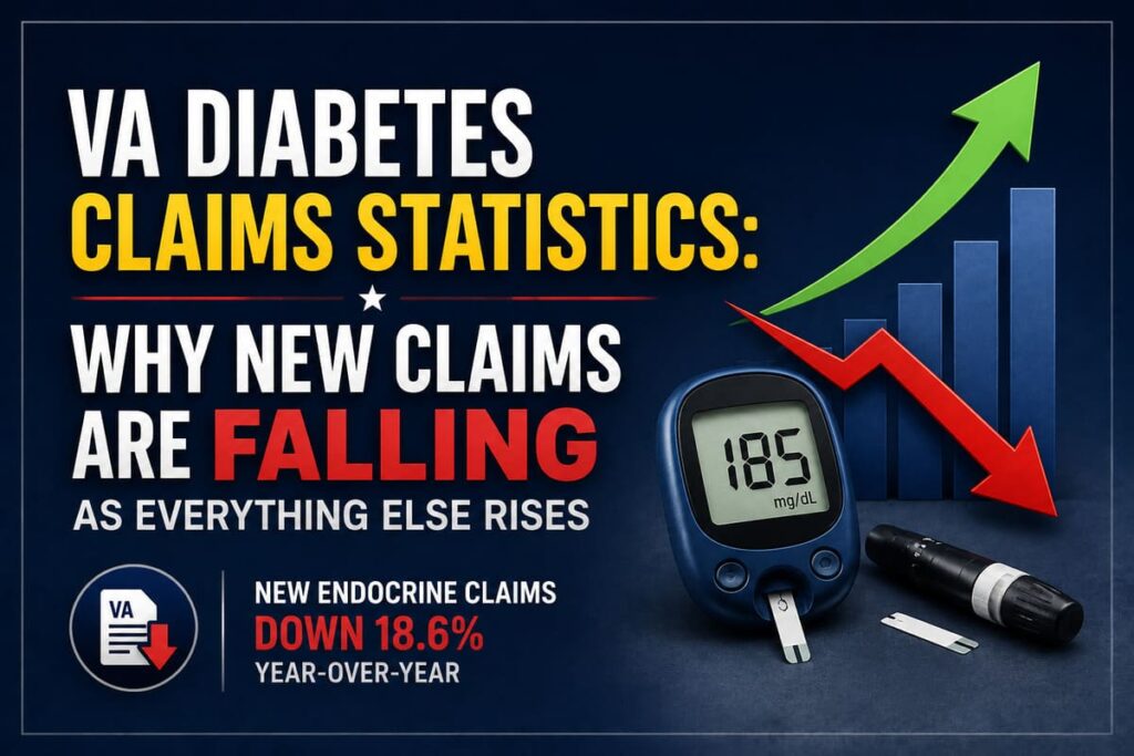 VA Diabetes Claims Statistics: Why New Claims Are Falling as Everything Else Rises