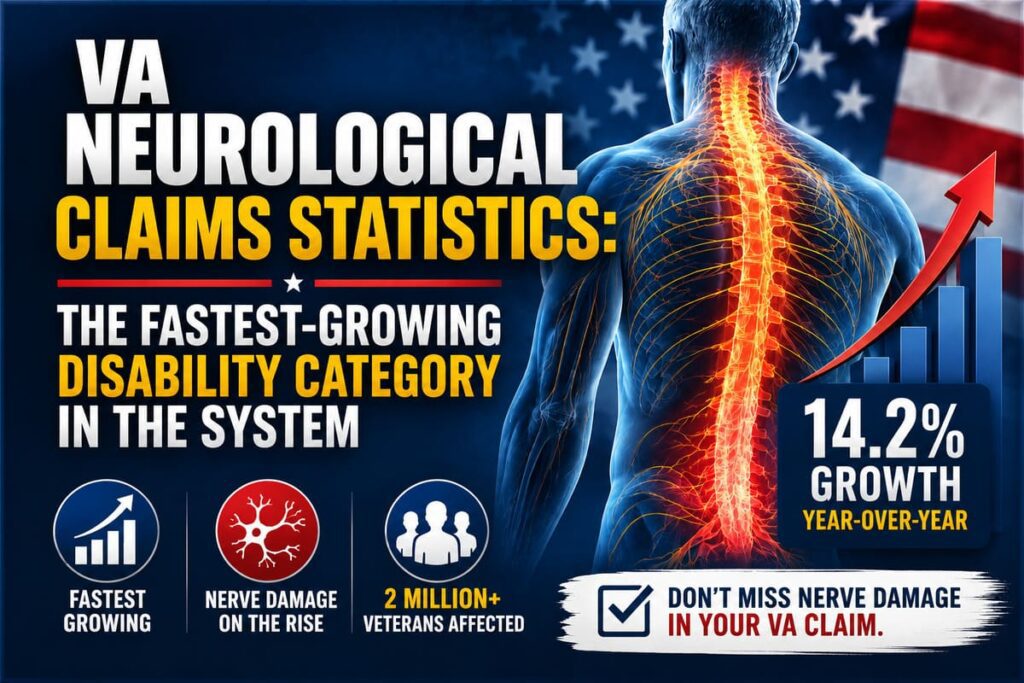 VA Neurological Claims Statistics: The Fastest-Growing Disability Category in the System