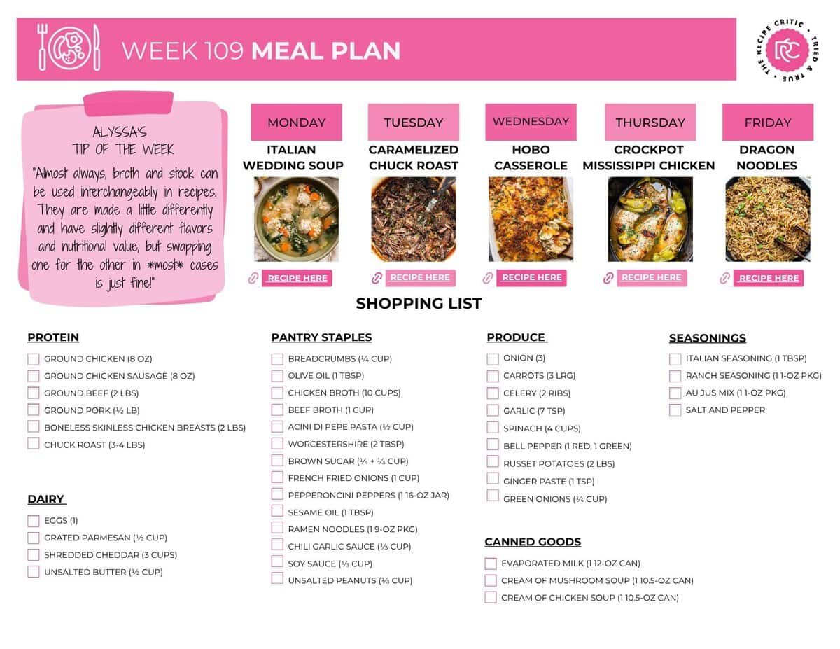 The free printable shopping list.