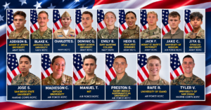 Navy Federal Names 15 ROTC All-American Scholarship Finalists